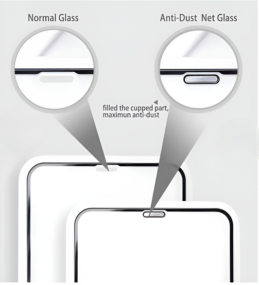 Dust Proof Tempered Glass - Premium Quality Protector